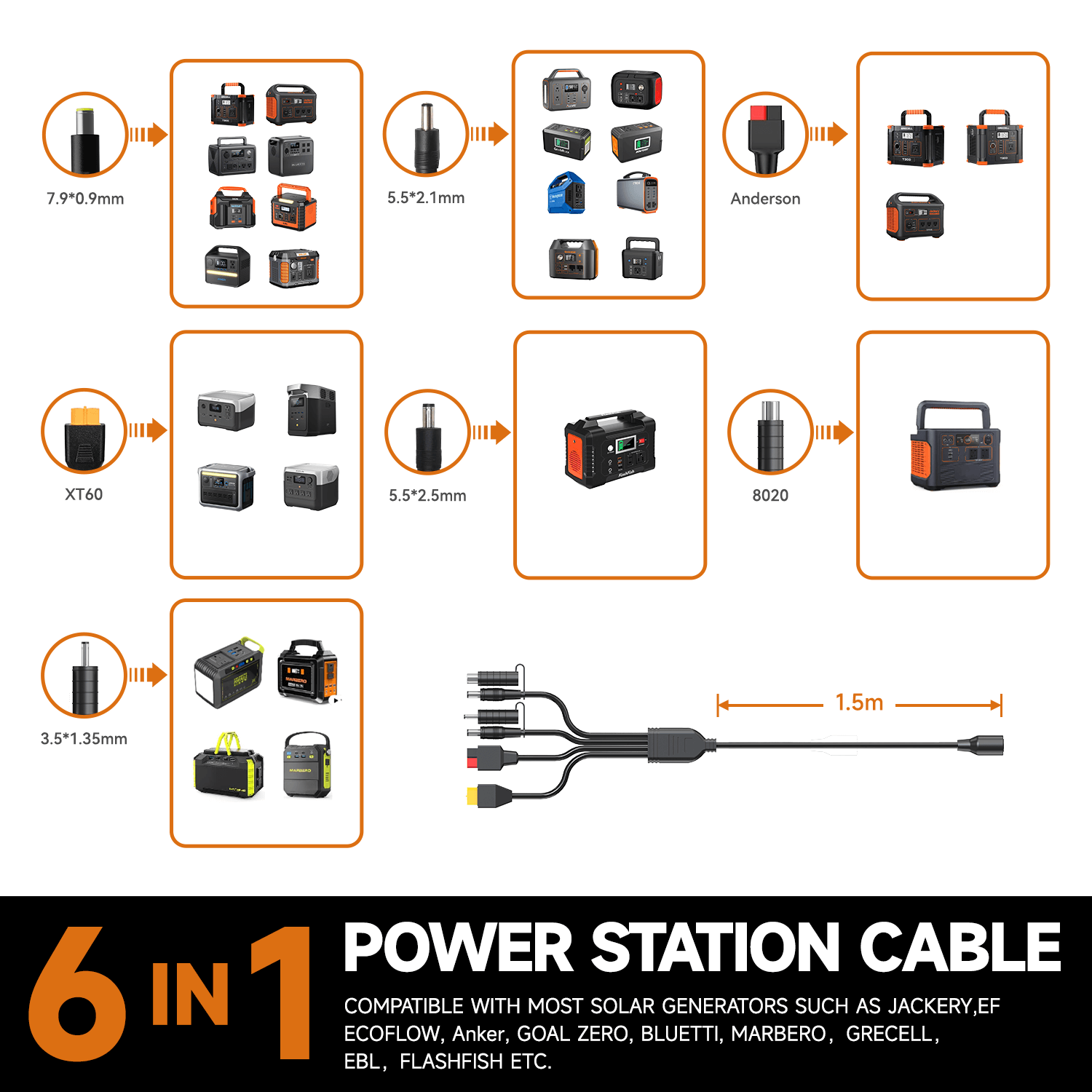 BALDR 120W Portable Solar Panel for Jackery/ECOFLOW/Flashfish/ROCKPALS Power Station Generator, Foldable Solar Cell Charger with USB Ports & PD Output for Camping, Off Grid Living. Black Visit the BALDR Store