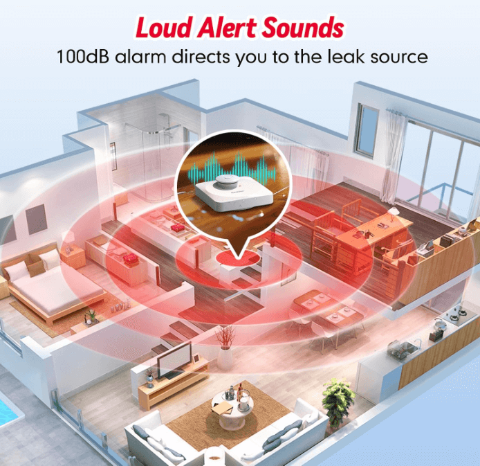 BaldrTherm Water Leak Detector 3-Pack - 100dB Alarm with Smart Alerts for Home and Basement