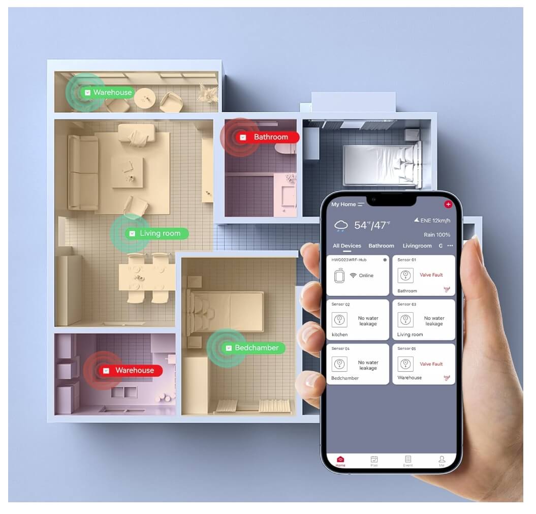 BaldrTherm Water Leak Detector 3-Pack - 100dB Alarm with Smart Alerts for Home and Basement
