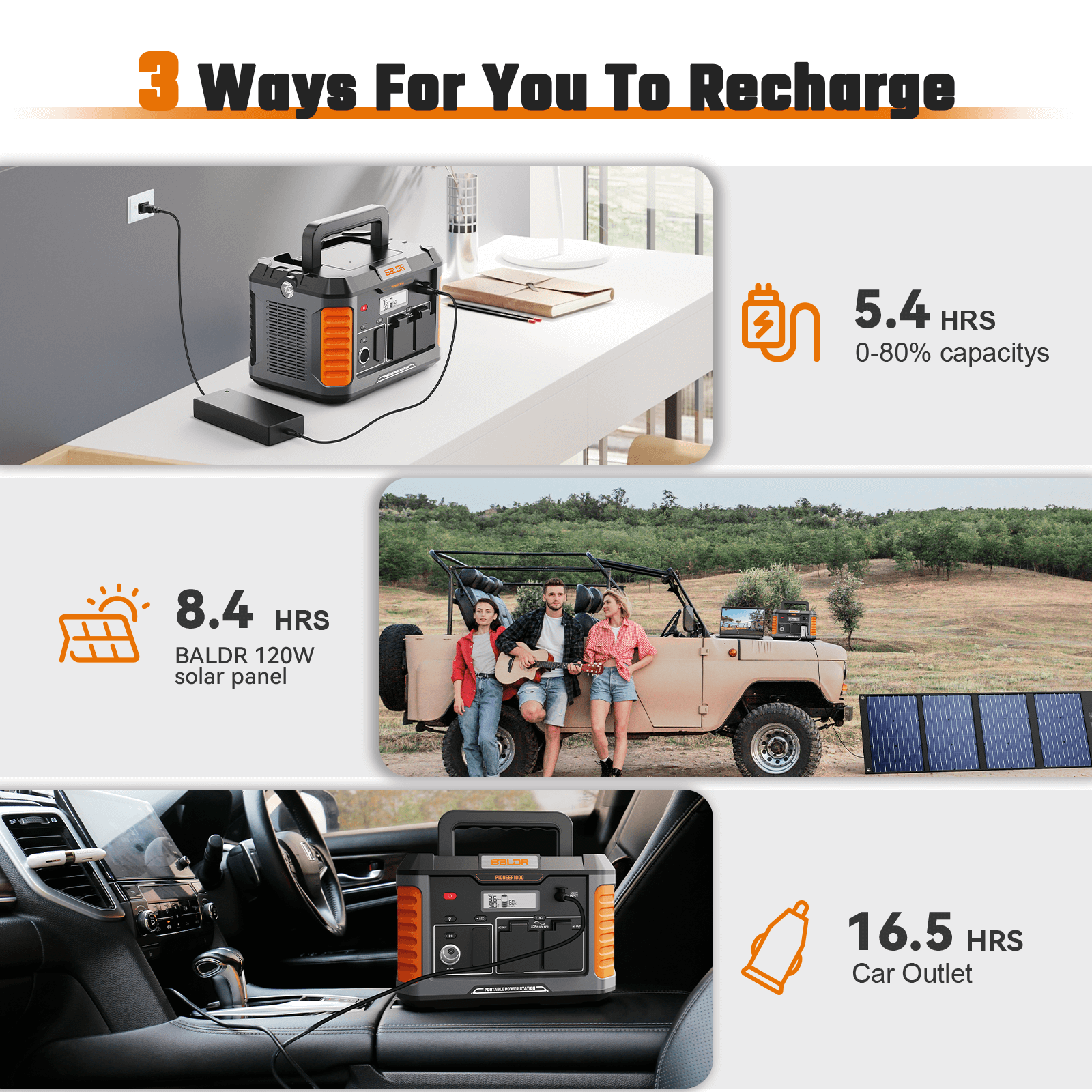BALDR Portable Power Station, 1000W Output, 808Wh Capacity, AC Outlet, USB Ports, Solar Charging Generator for Home Camping Emergency Use
