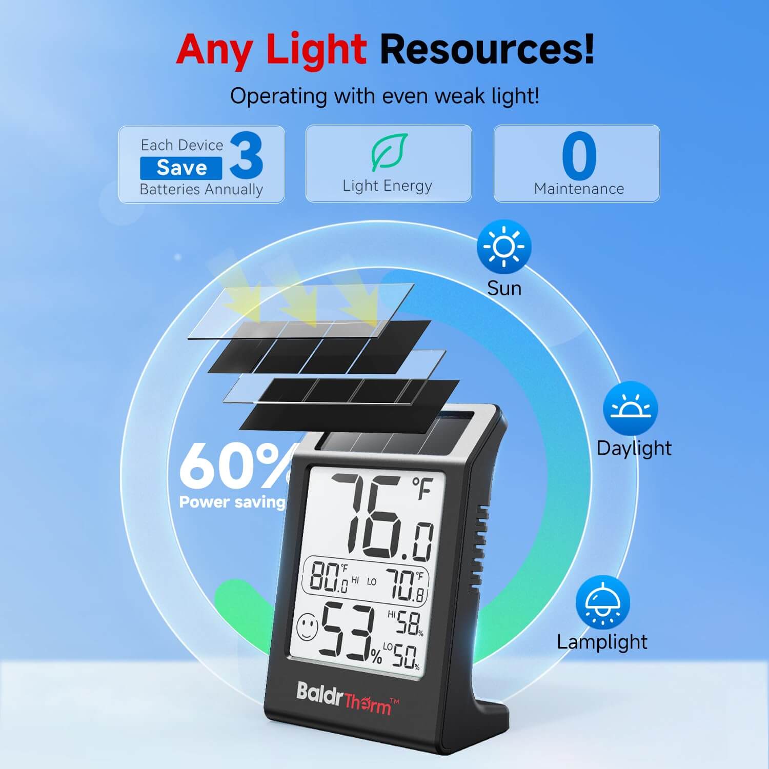 BaldrTherm Humidity Meter Hygrometer, Solar-Powered Room Thermometer, 3.2''