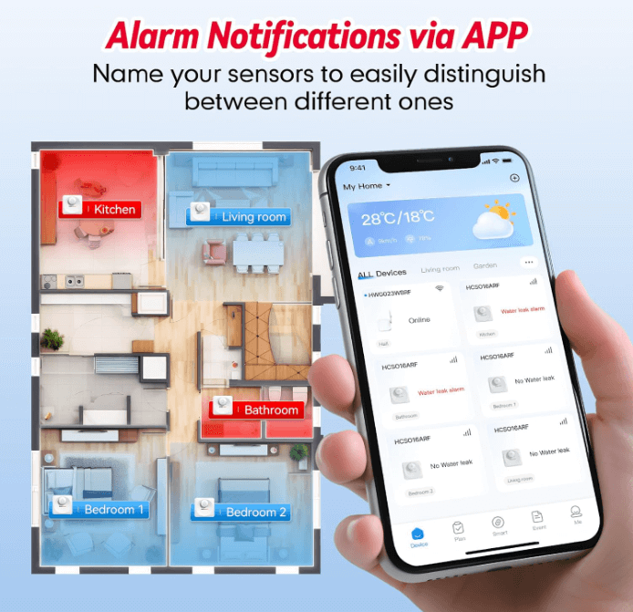BaldrTherm Water Leak Detector 3-Pack - 100dB Alarm with Smart Alerts for Home and Basement