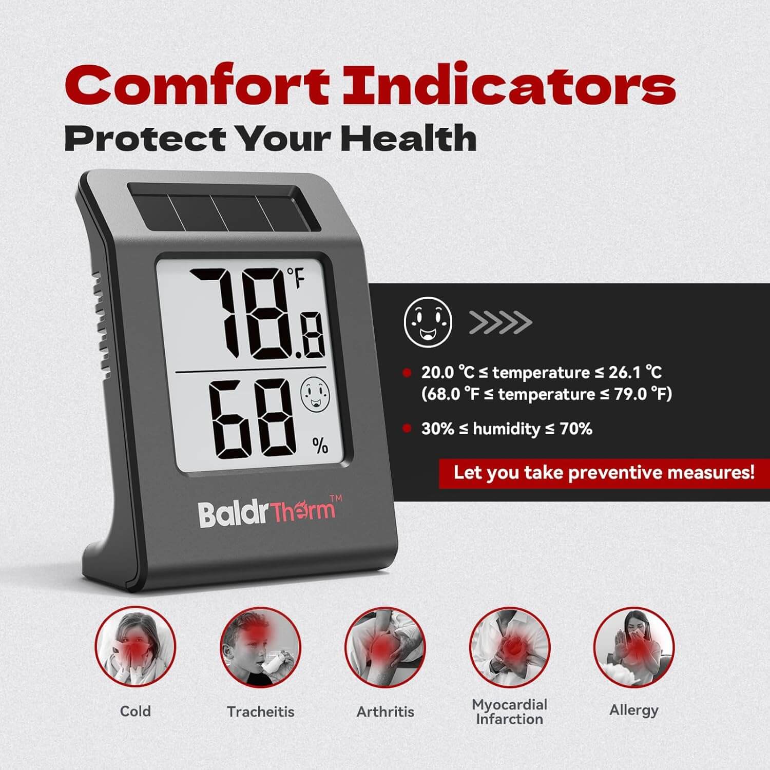 room temperature monitor