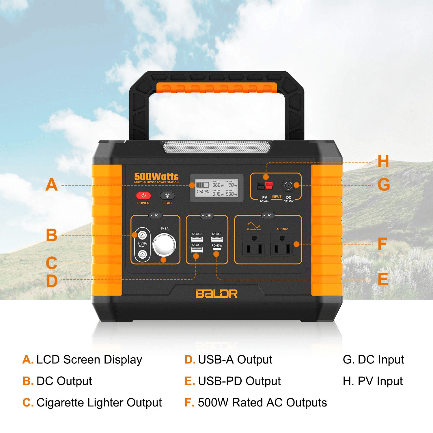 Baldr Portable Power Station MP500