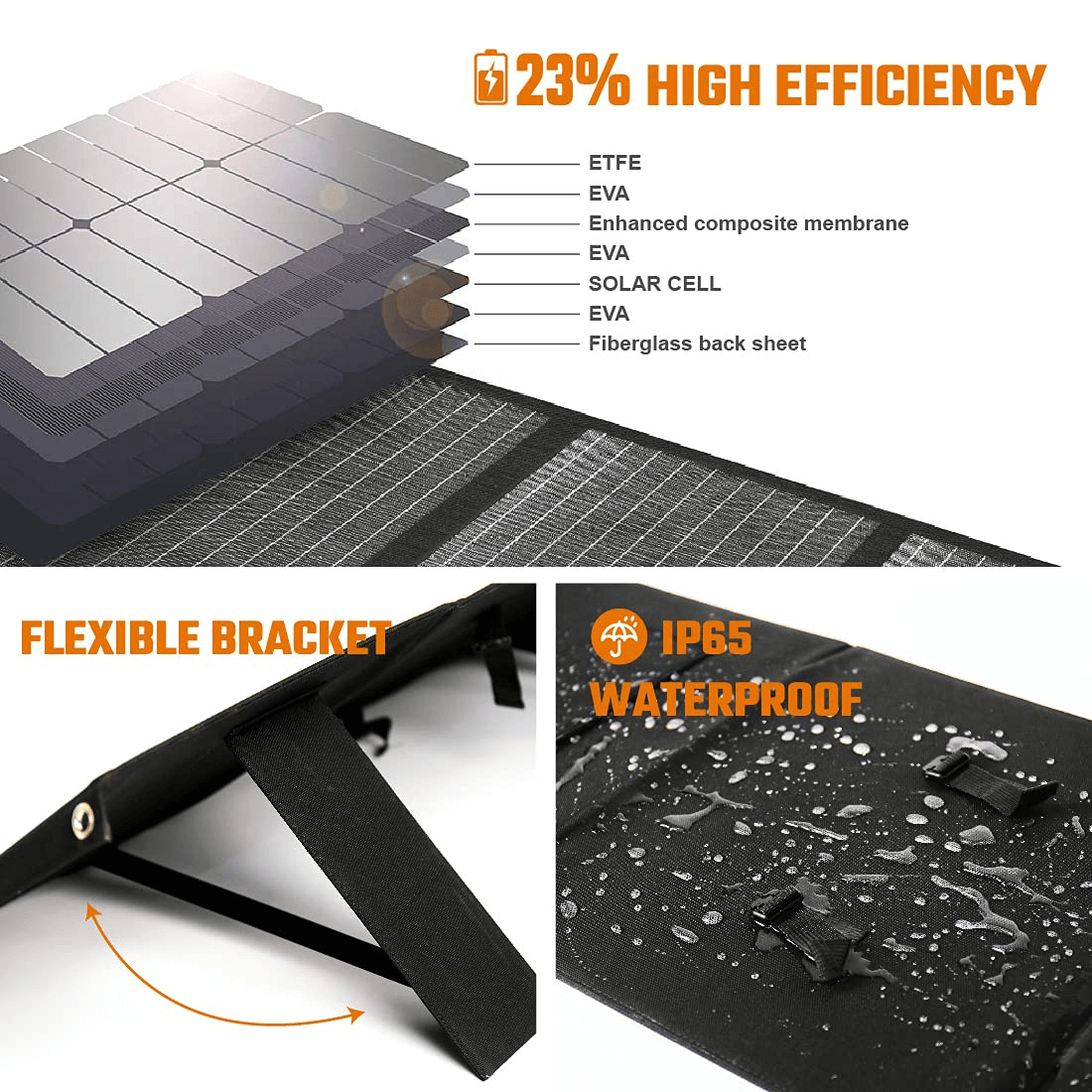 Solar Balde Balder Solar Panel – Baldr Solar Generator – OSMIE