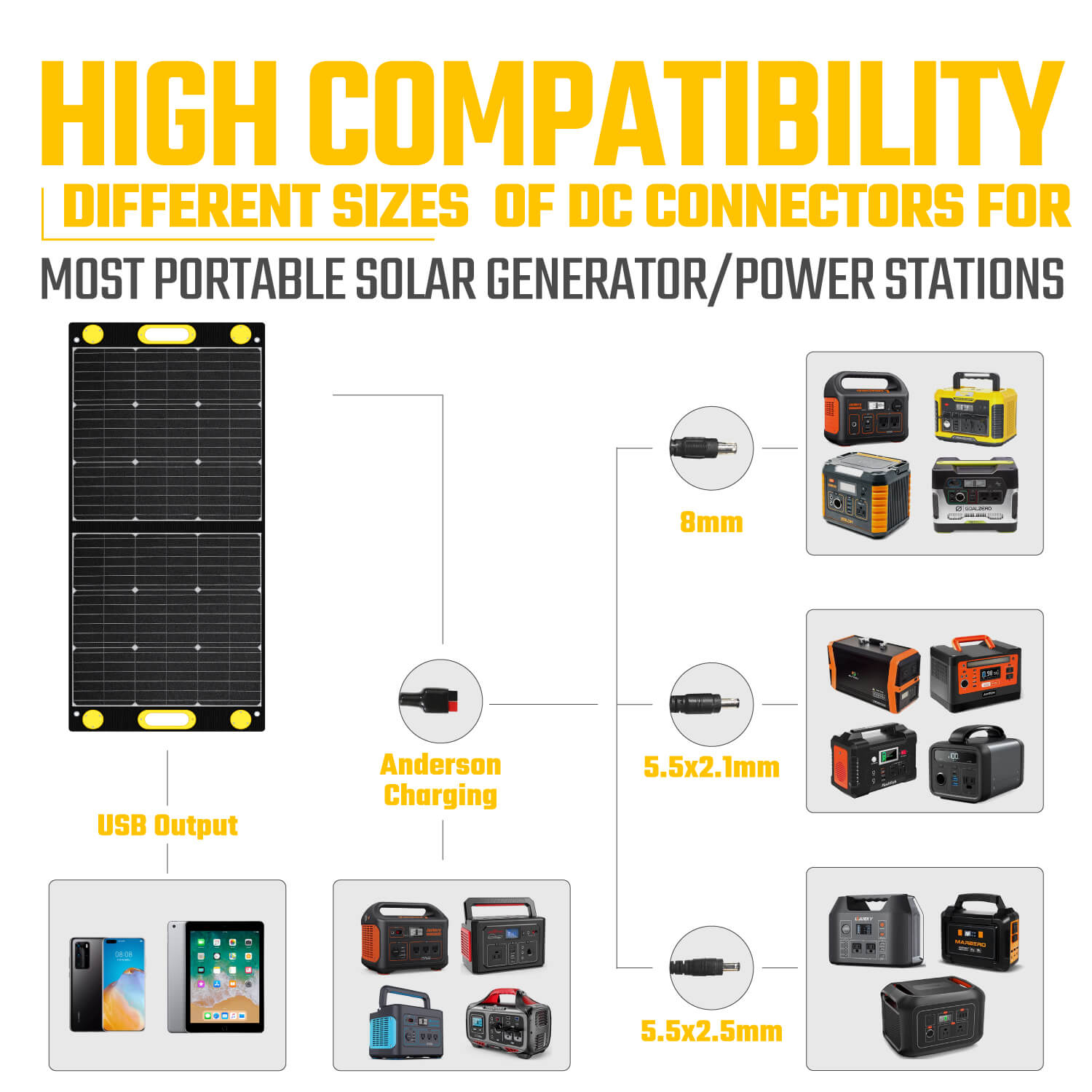 Togopower A350 Solar Generator (Advance 350 Power Station + 100W Solar Panel)