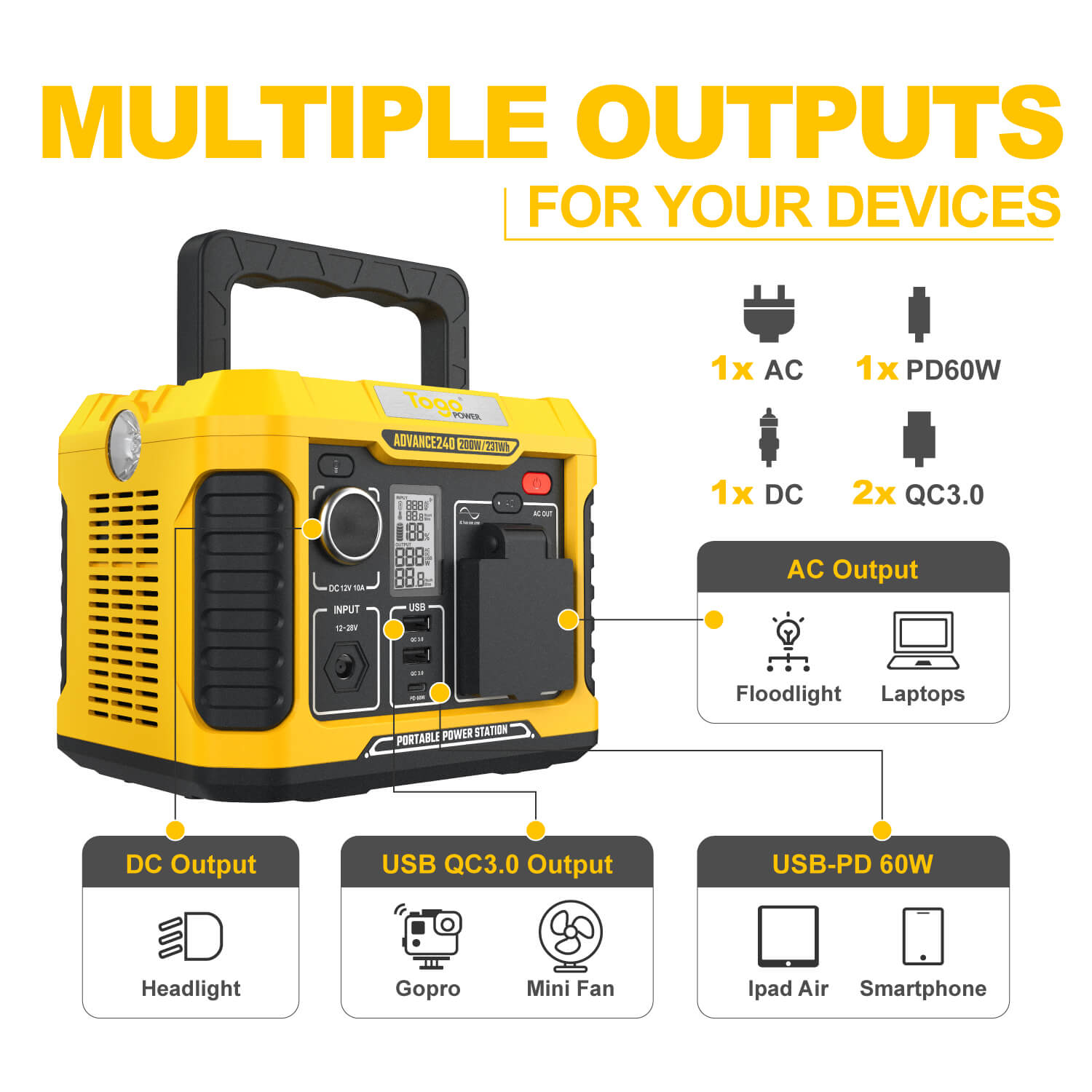 Togopower Advance 240 Portable Power Station