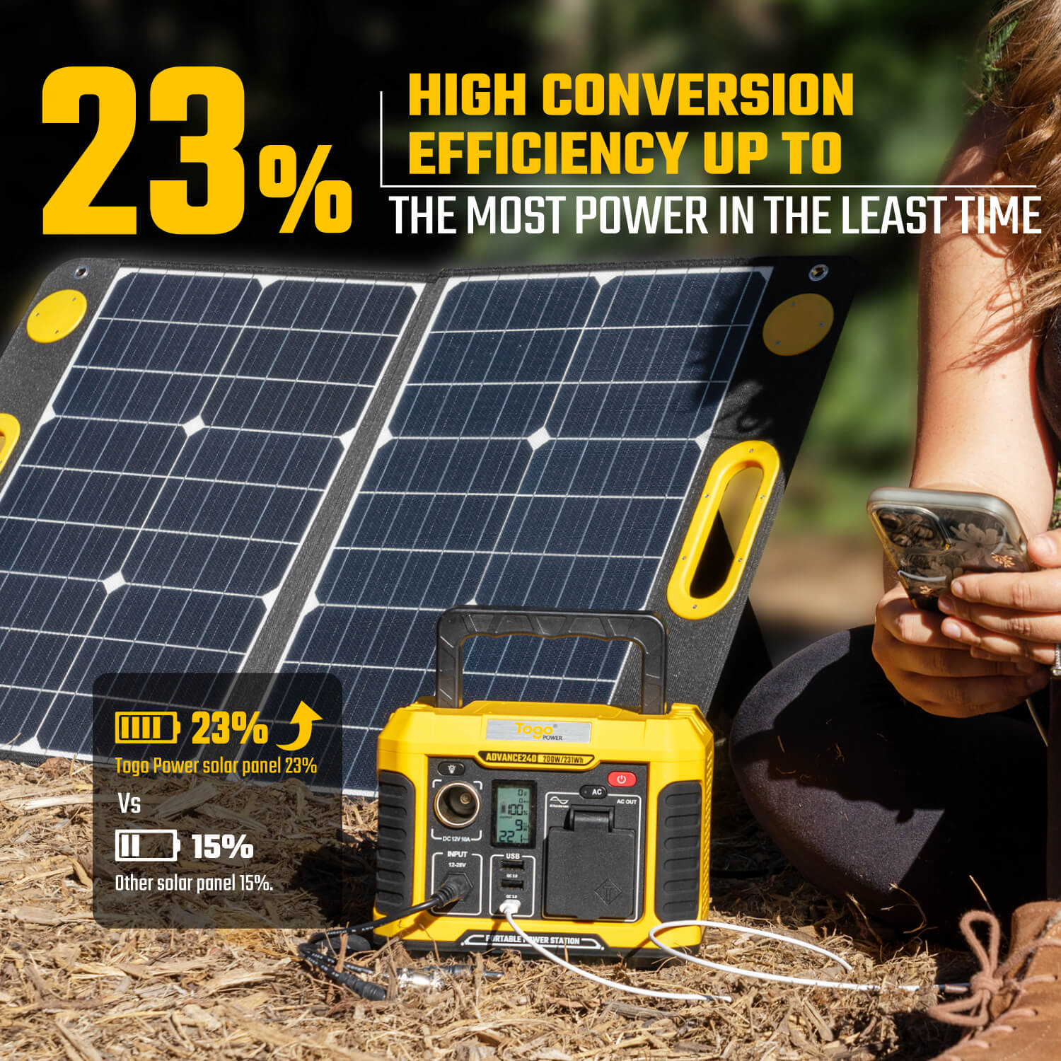 Togopower A240 Solar Generator(Advance 240 Power Station + 60W Solar Panel)