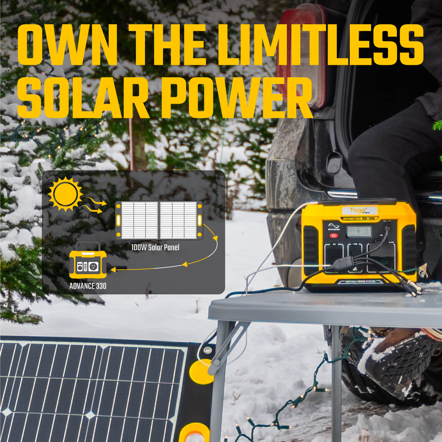 Togopower A330 Solar Generator(Advance 330 Power Station + 100W Solar Panel)