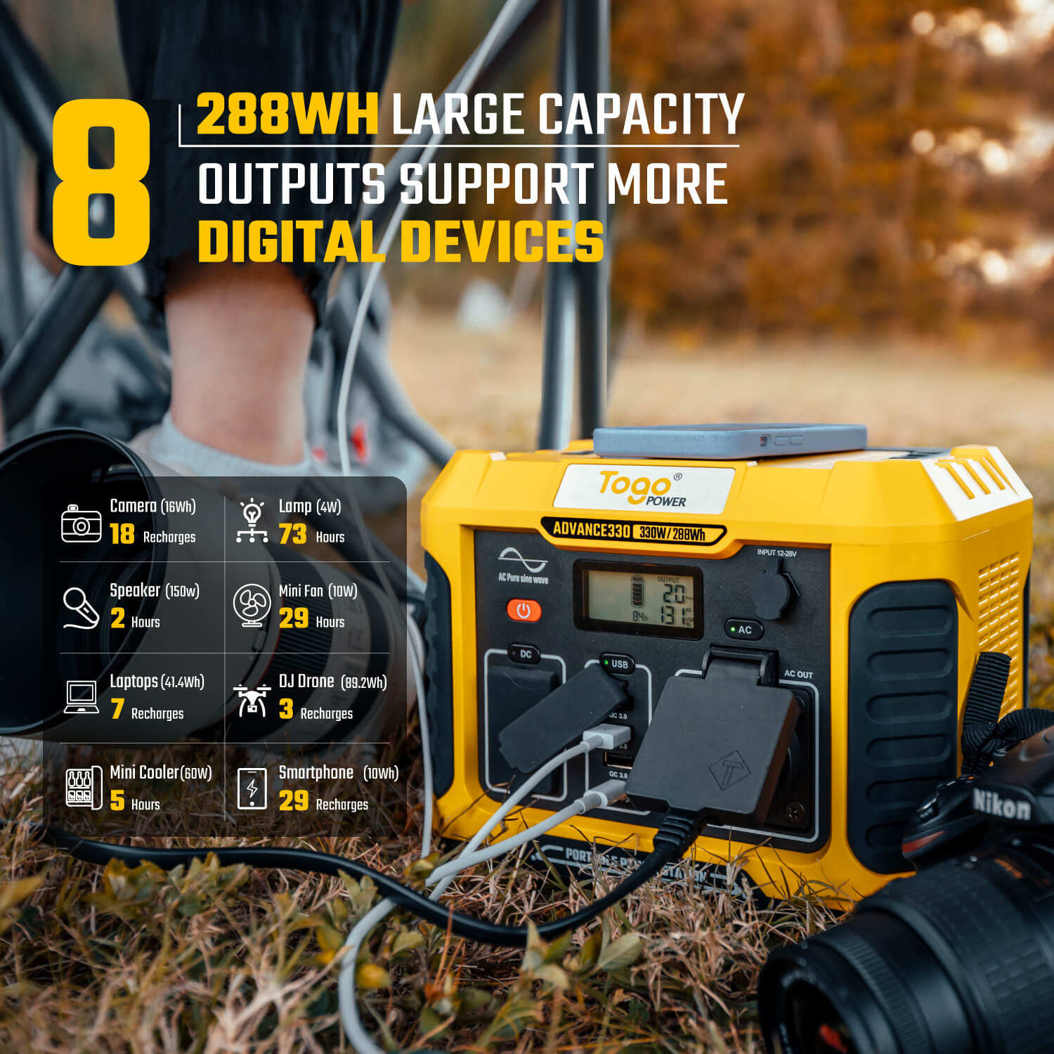 Togopower Advance 330 Portable Power Station