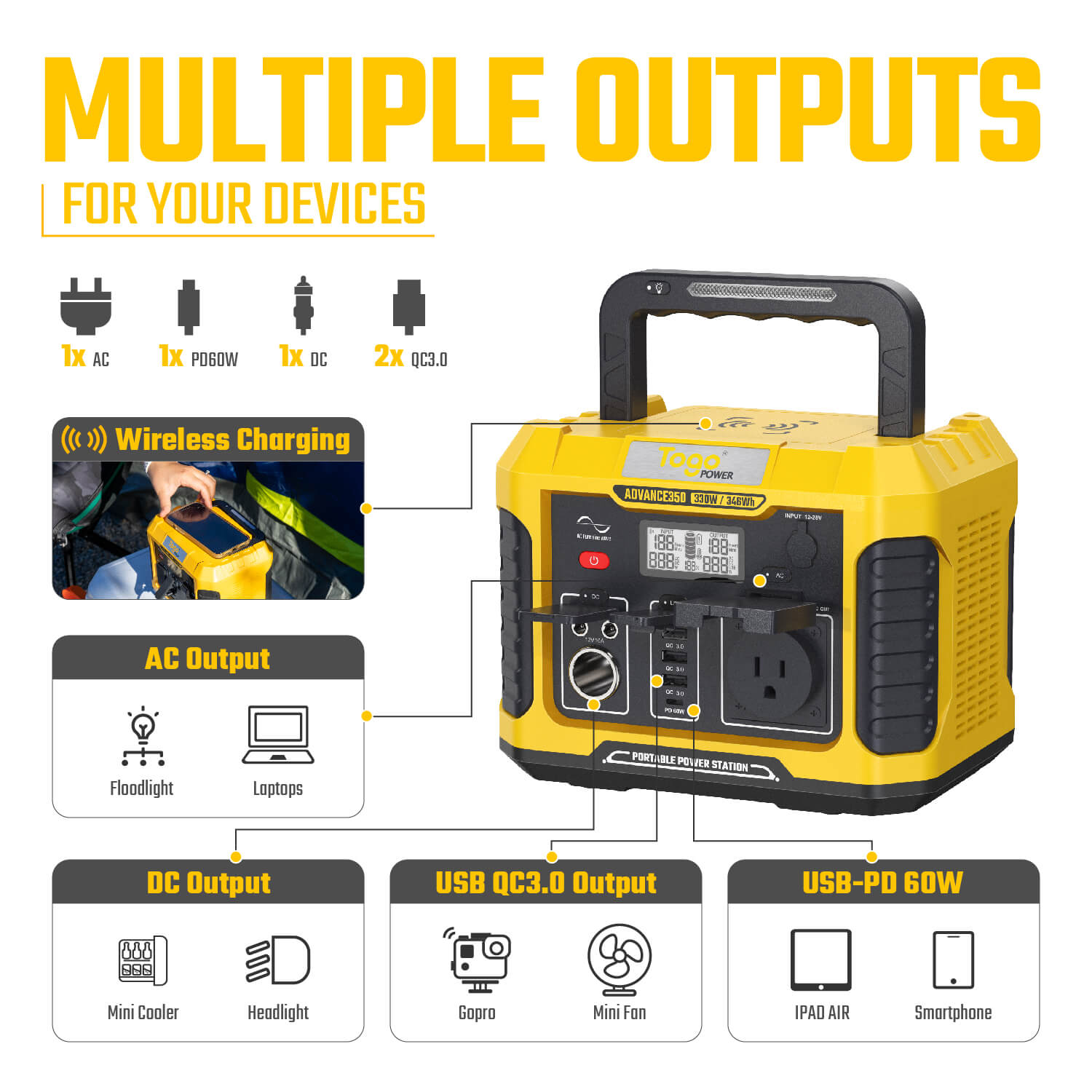 Togopower A350 Solar Generator (Advance 350 Power Station + 100W Solar Panel)