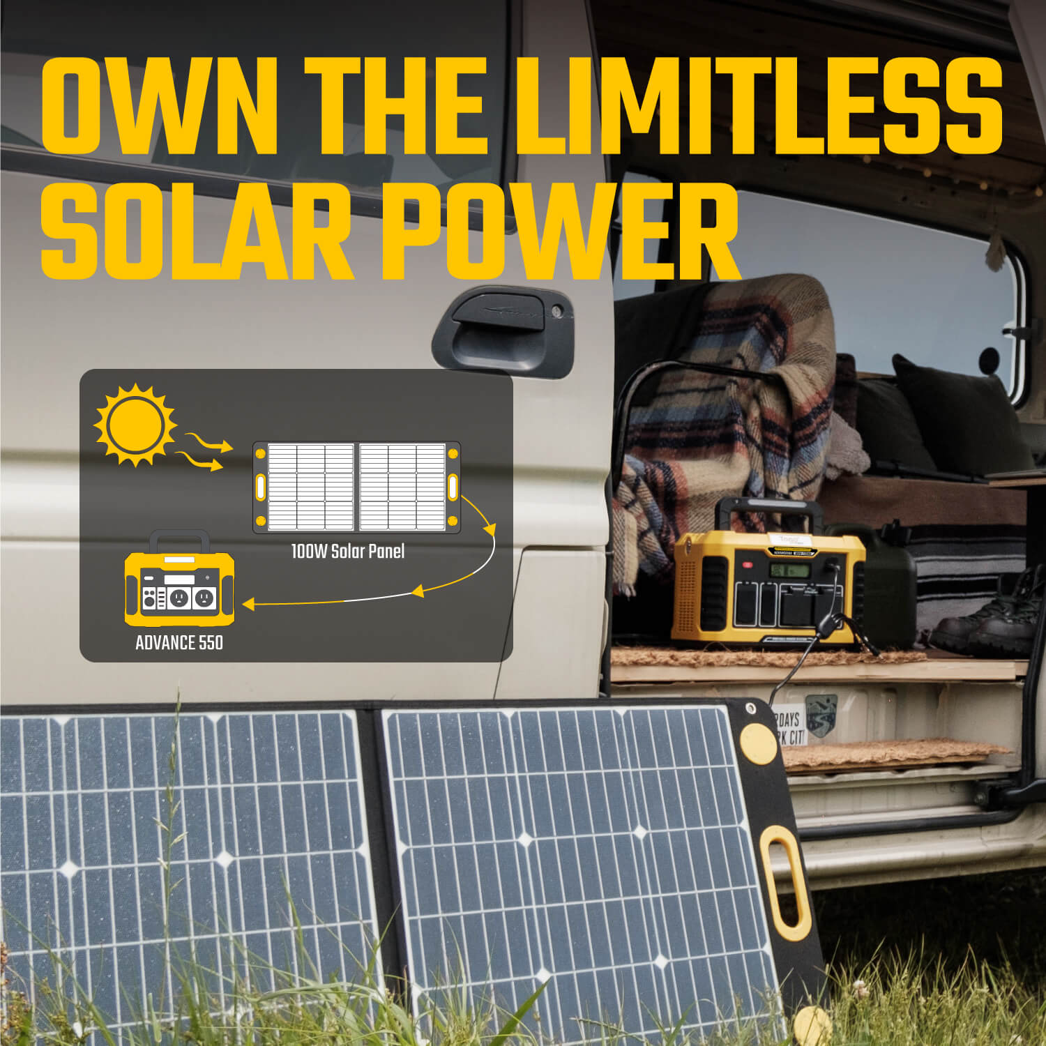 Togopower A550 Solar Generator (Advance 550 Power Station + 100W Solar Panel)