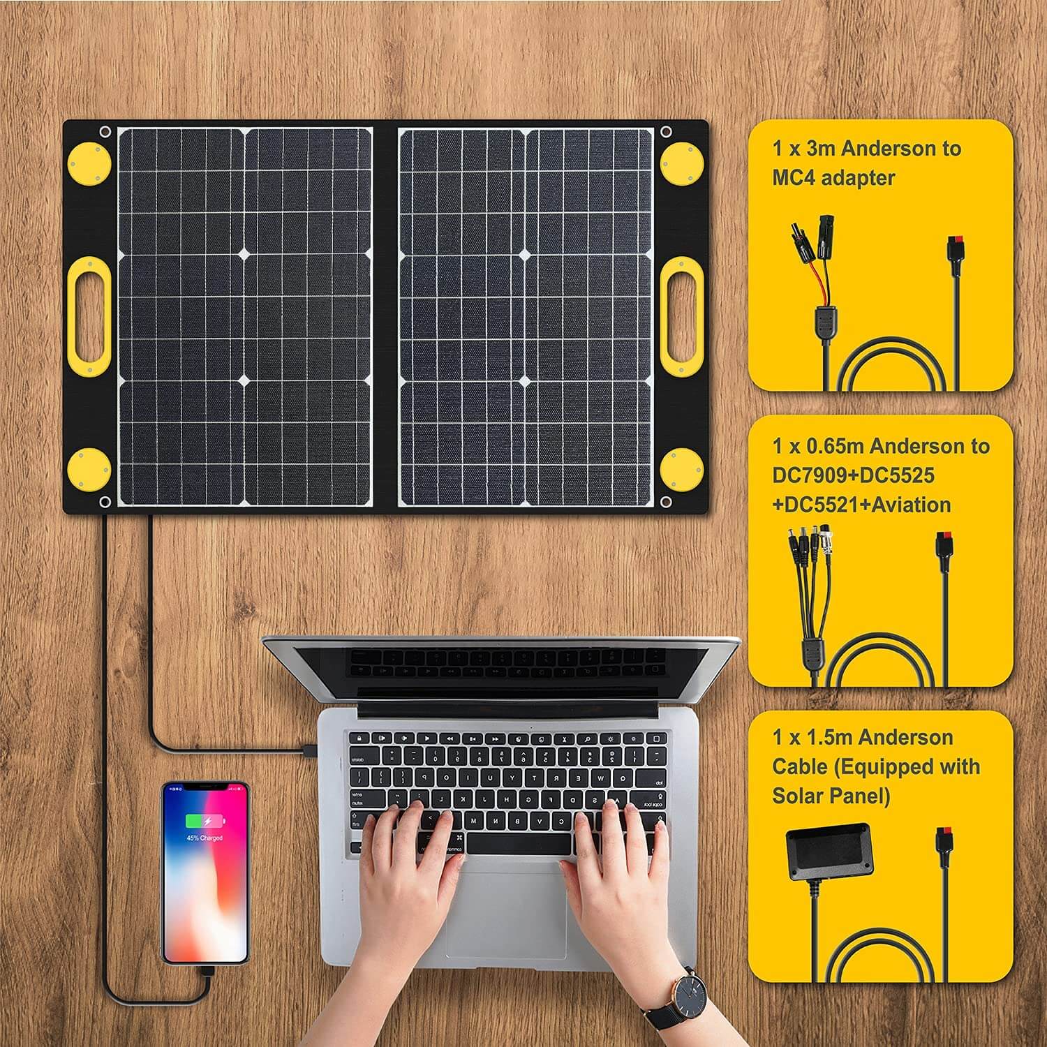 Togopower Advance 60W Portable Foldable Solar Panel