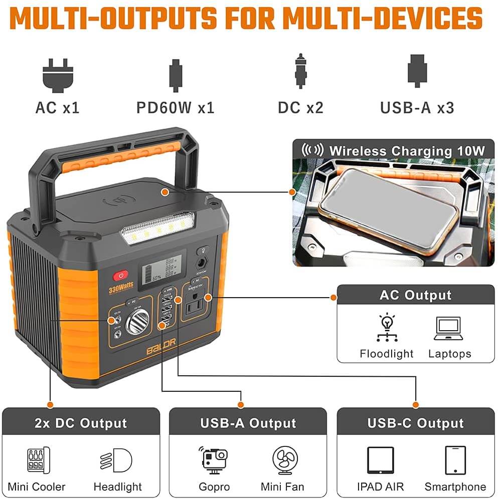 Baldr Portable Power Station MP330